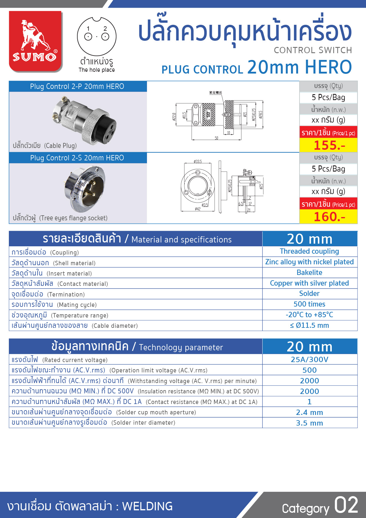 ปลั๊กควบคุมหน้าเครื่อง 20mm HERO